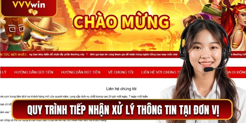 Liên Hệ VVVwin - Hỗ Trợ Khách Hàng 24/7 Chuyên Nghiệp 3 Quy trình tiếp nhận xử lý thông tin tại đơn vị